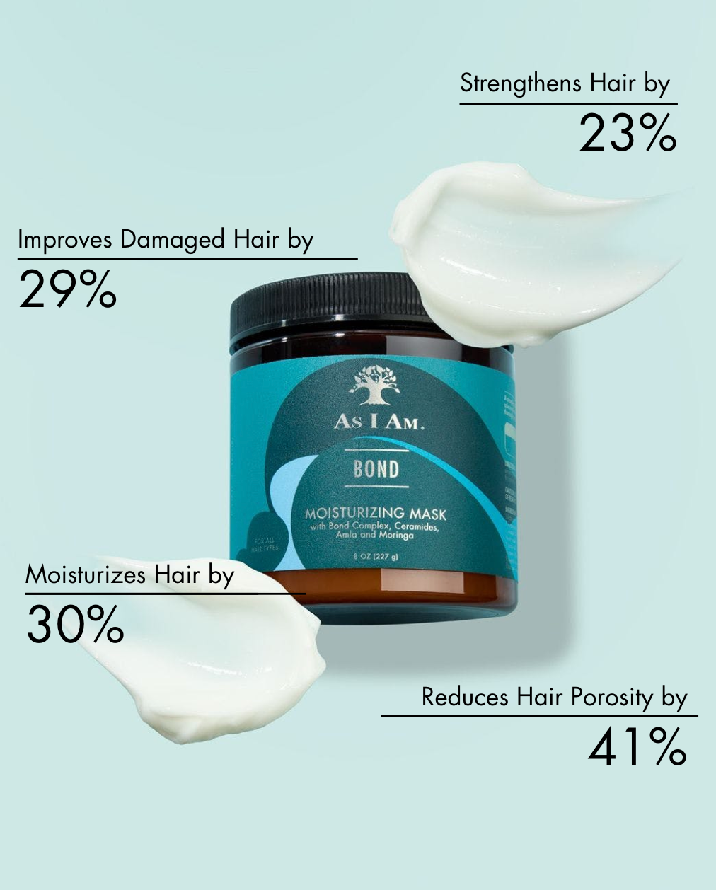 Pot de masque hydratant As I Am Bond avec application du produit sur fond bleu clair