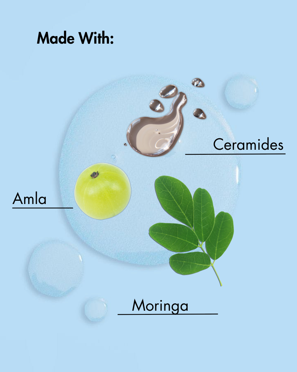 Ingrédients utilisés dans un produit de soin de la peau sur fond bleu, avec les mentions "Amla", "Ceramides" et "Moringa".
