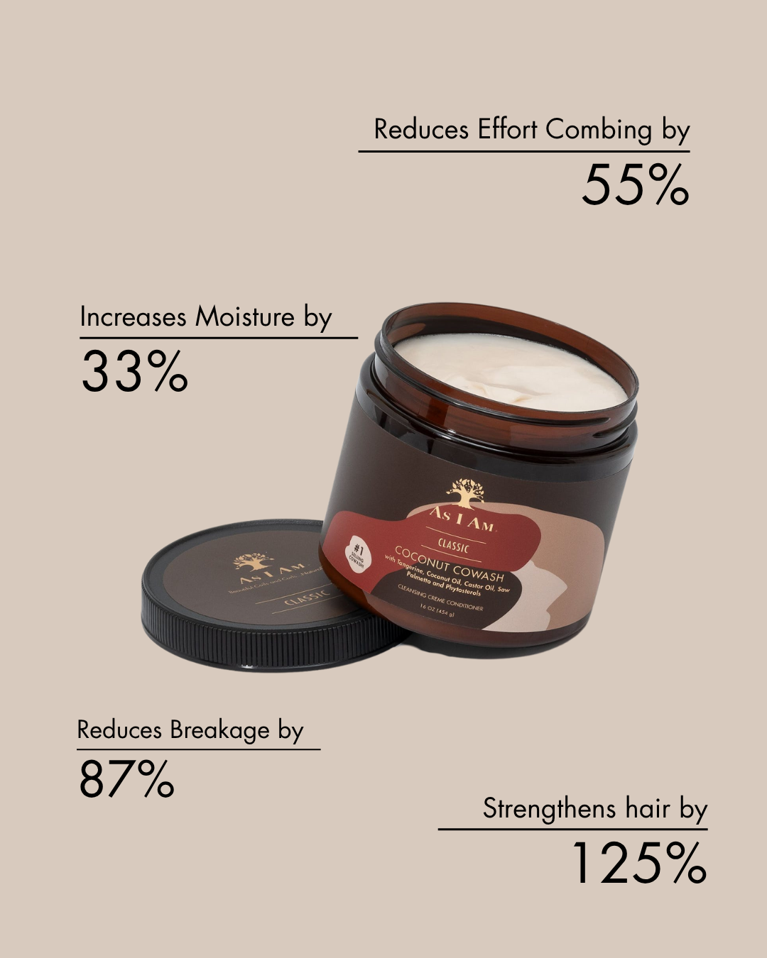 Pot de produit capillaire avec texte soulignant ses bienfaits sur fond beige