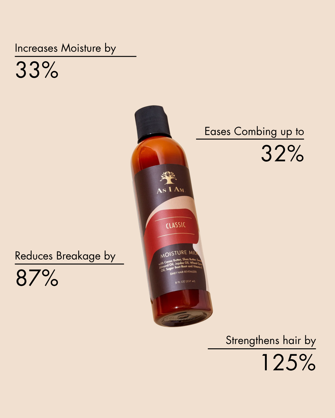 Bouteille de shampoing avec texte sur les avantages sur fond beige