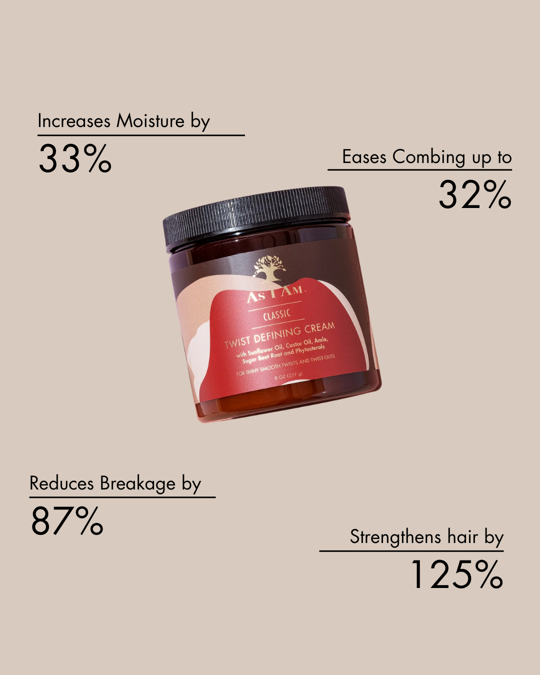 Pot de produit capillaire avec liste des avantages sur fond beige