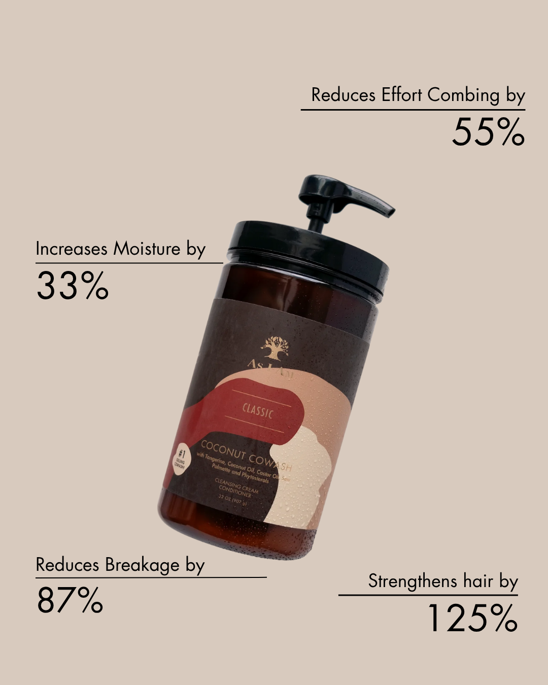 Flacon de produit capillaire avec texte soulignant ses bienfaits sur fond beige