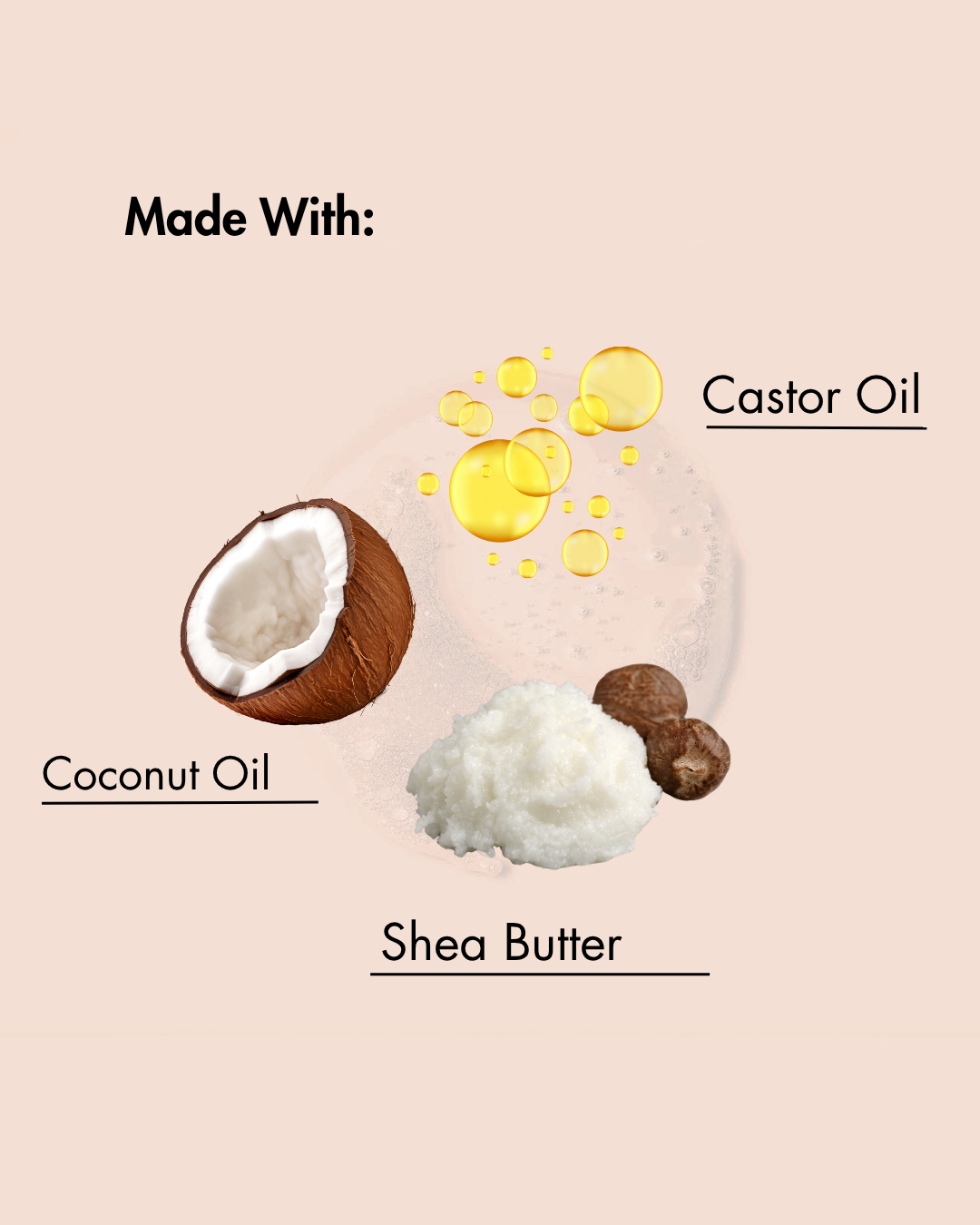 Ingrédients listés comme "Fabriqué avec :" dont l'huile de coco, le beurre de karité et l'huile de ricin sur un fond beige.