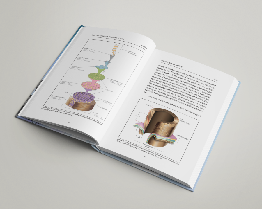 Le livre du Dr Syed sur les cheveux bouclés, un guide d'expert qui explore la science, les soins et l'entretien des cheveux naturellement bouclés et frisés.