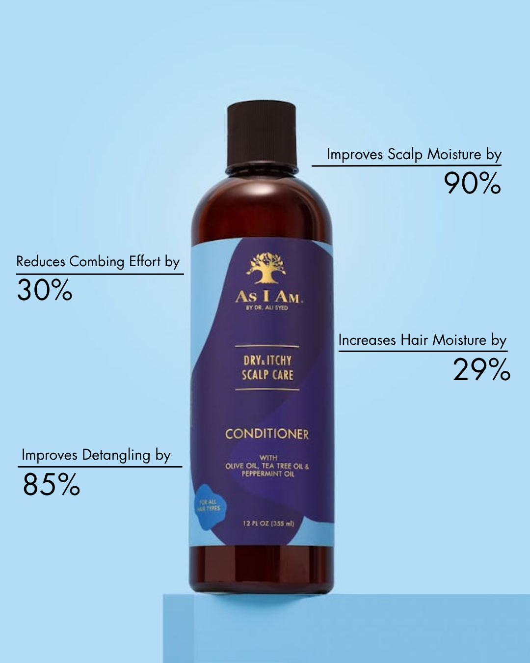 Bouteille d'après-shampoing Antram avec étiquette bleue sur fond bleu clair