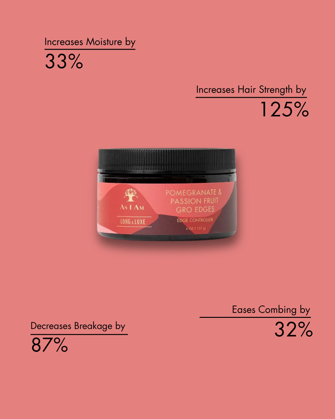 Pot de produit capillaire avec liste des avantages sur fond rose