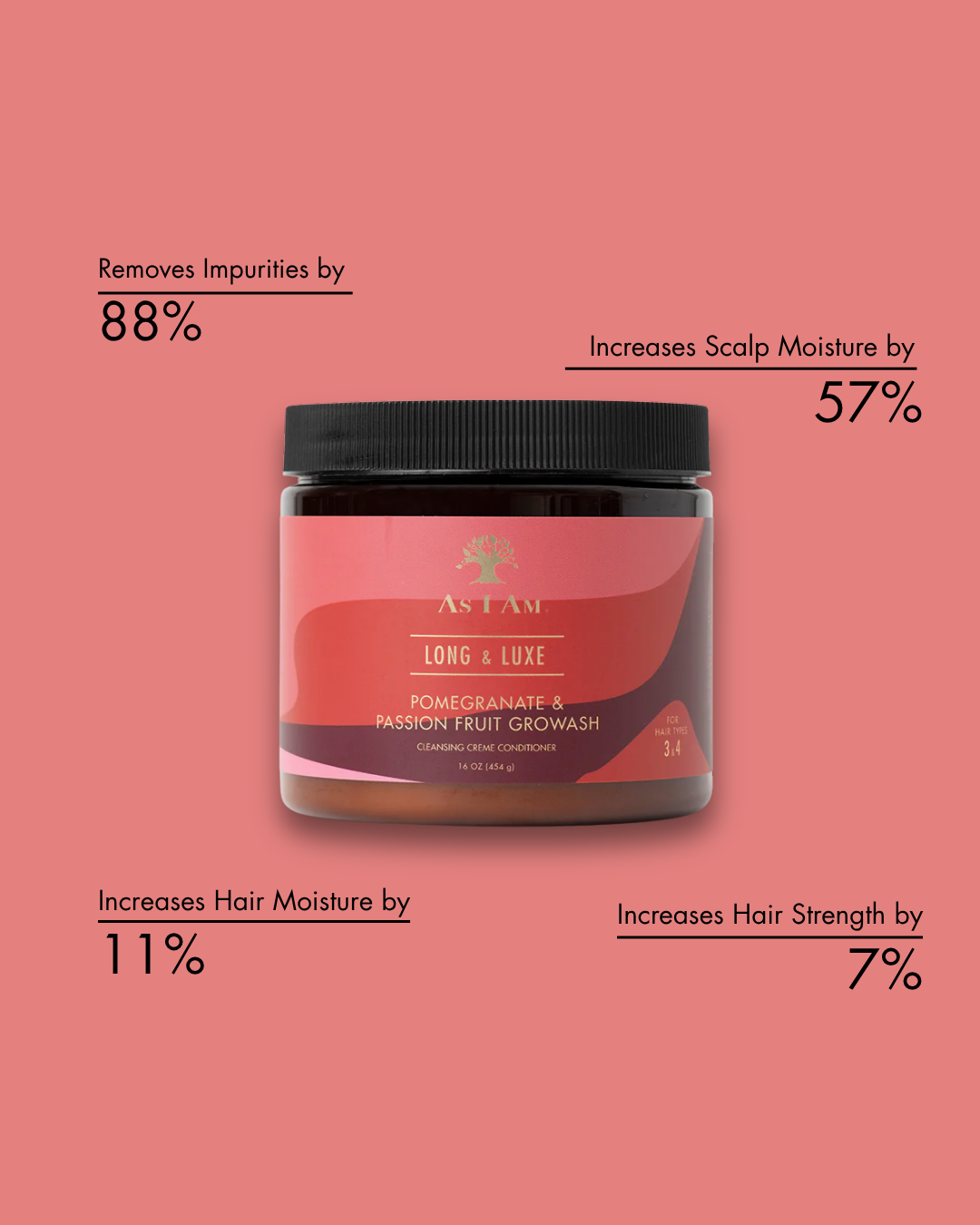 Pot de produit capillaire avec texte sur fond rose