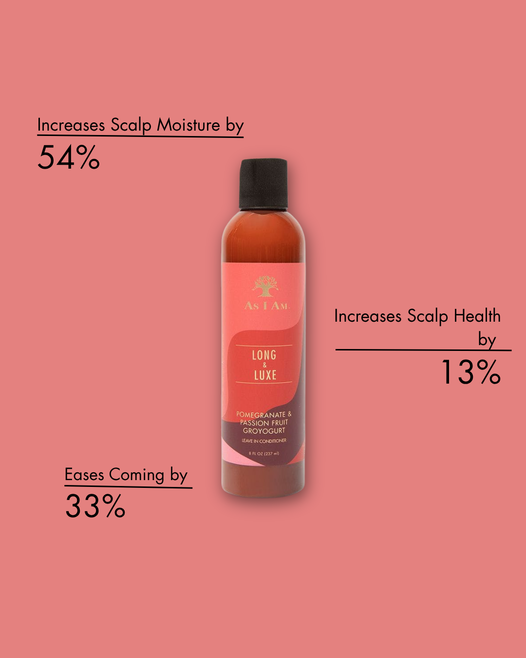 Bouteille de shampoing avec texte sur fond rose