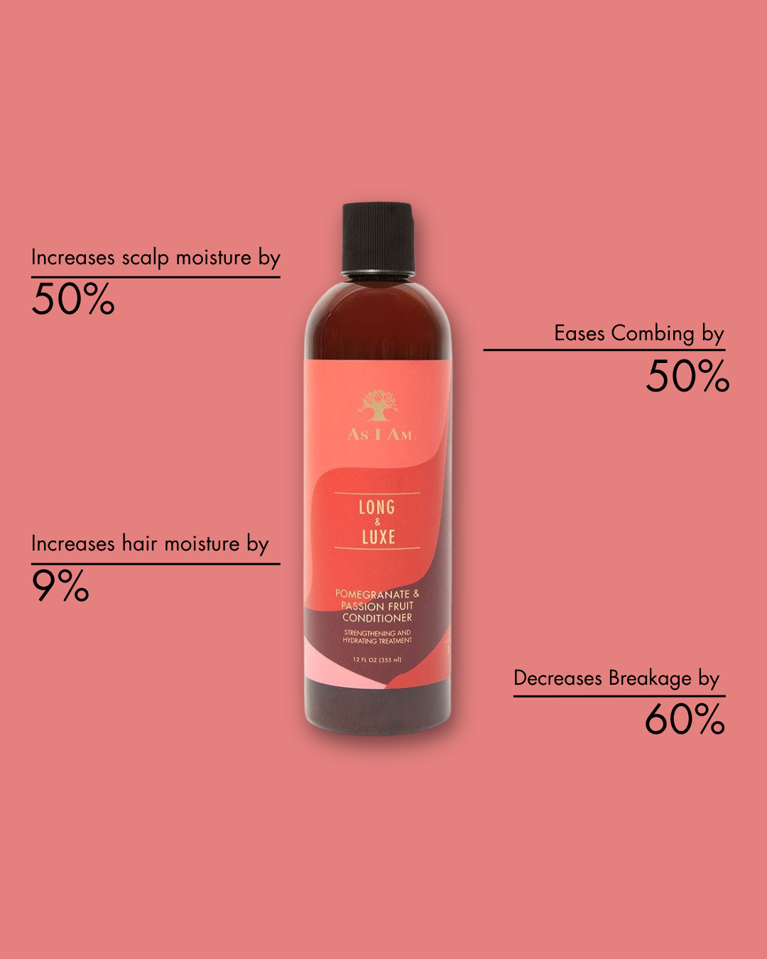 Flacon de l'après-shampoing As i am Long & Luxe avec les avantages du produit sur fond rose