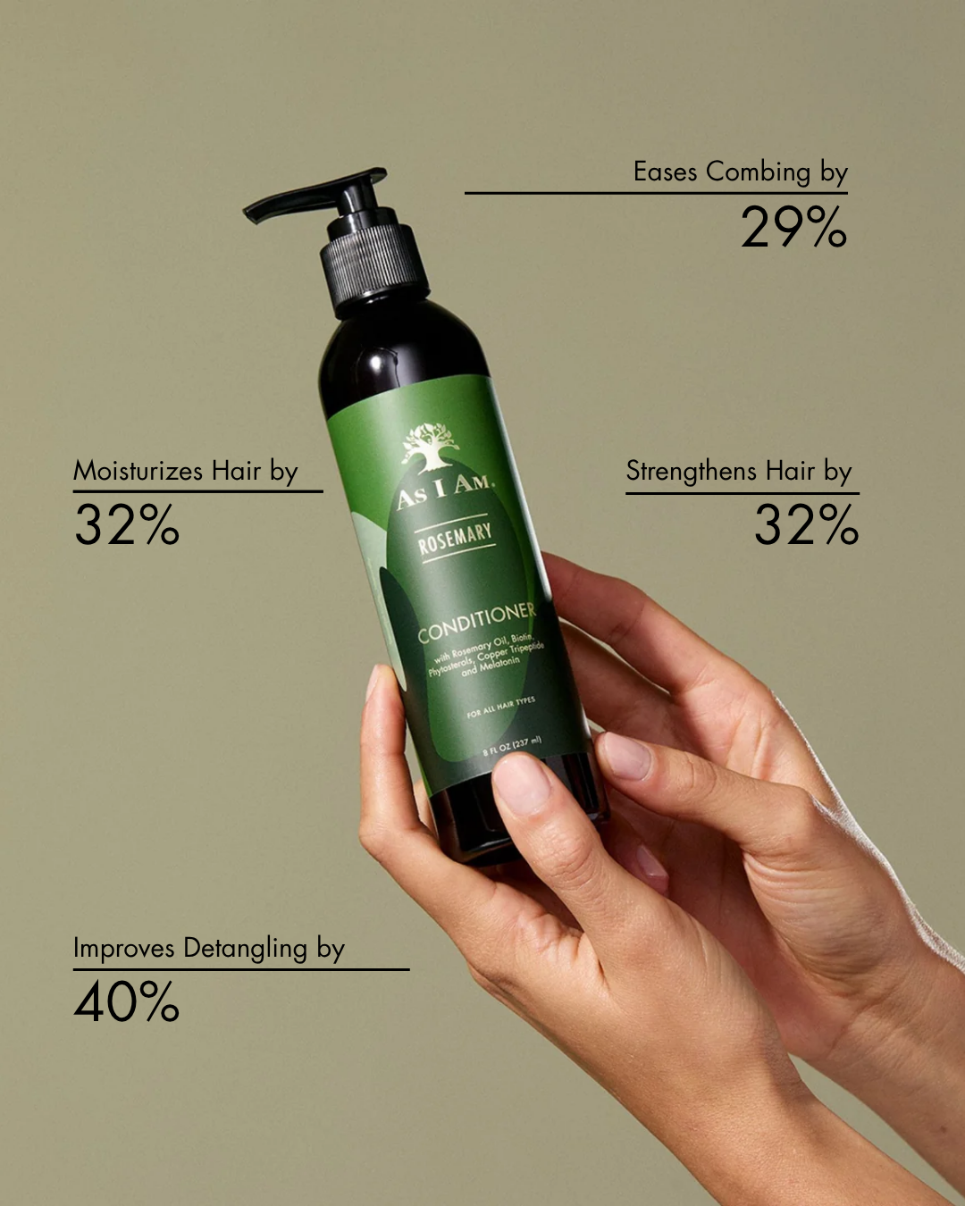 Résultats cliniques de l'après-shampoing au romarin