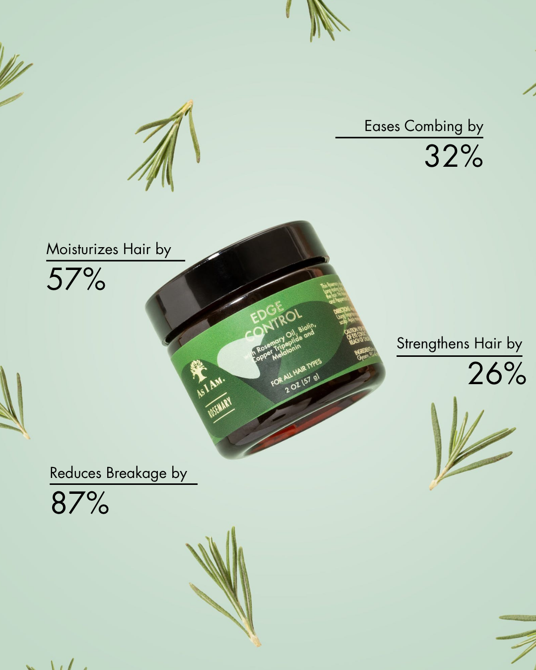 Bocal vert de produit Edge control avec texte sur fond vert clair