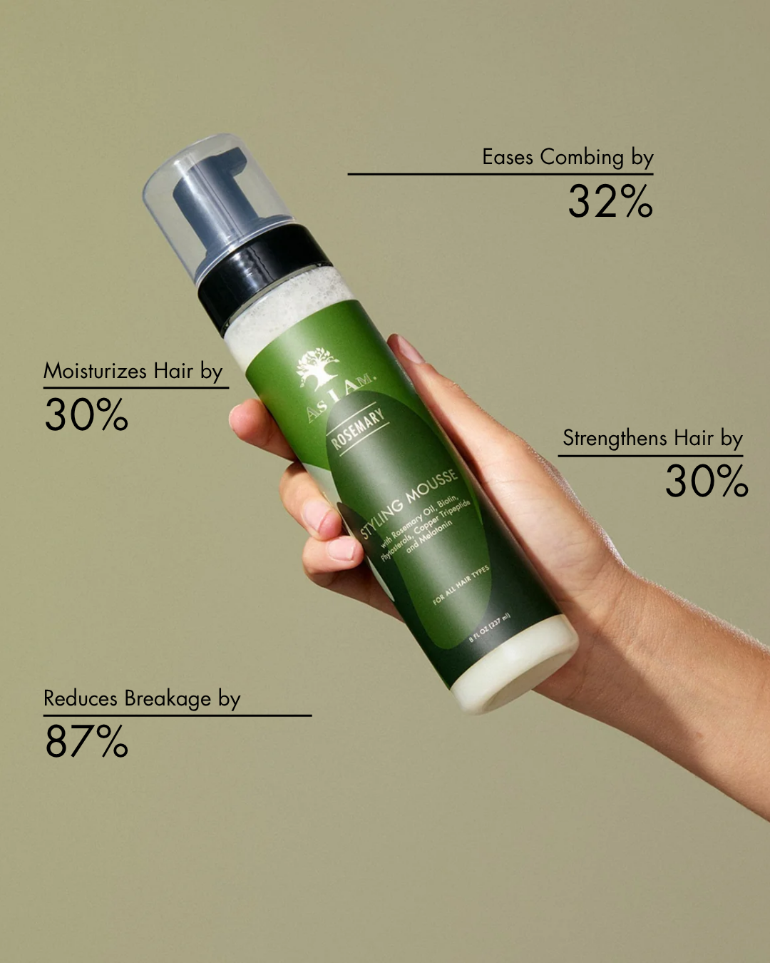 diapositive des résultats cliniques pour la mousse coiffante
