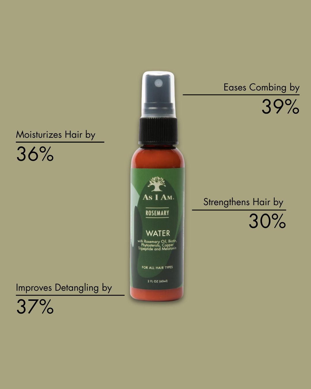 Bouteille d'eau de romarin As I Am avec texte sur les bienfaits sur fond beige