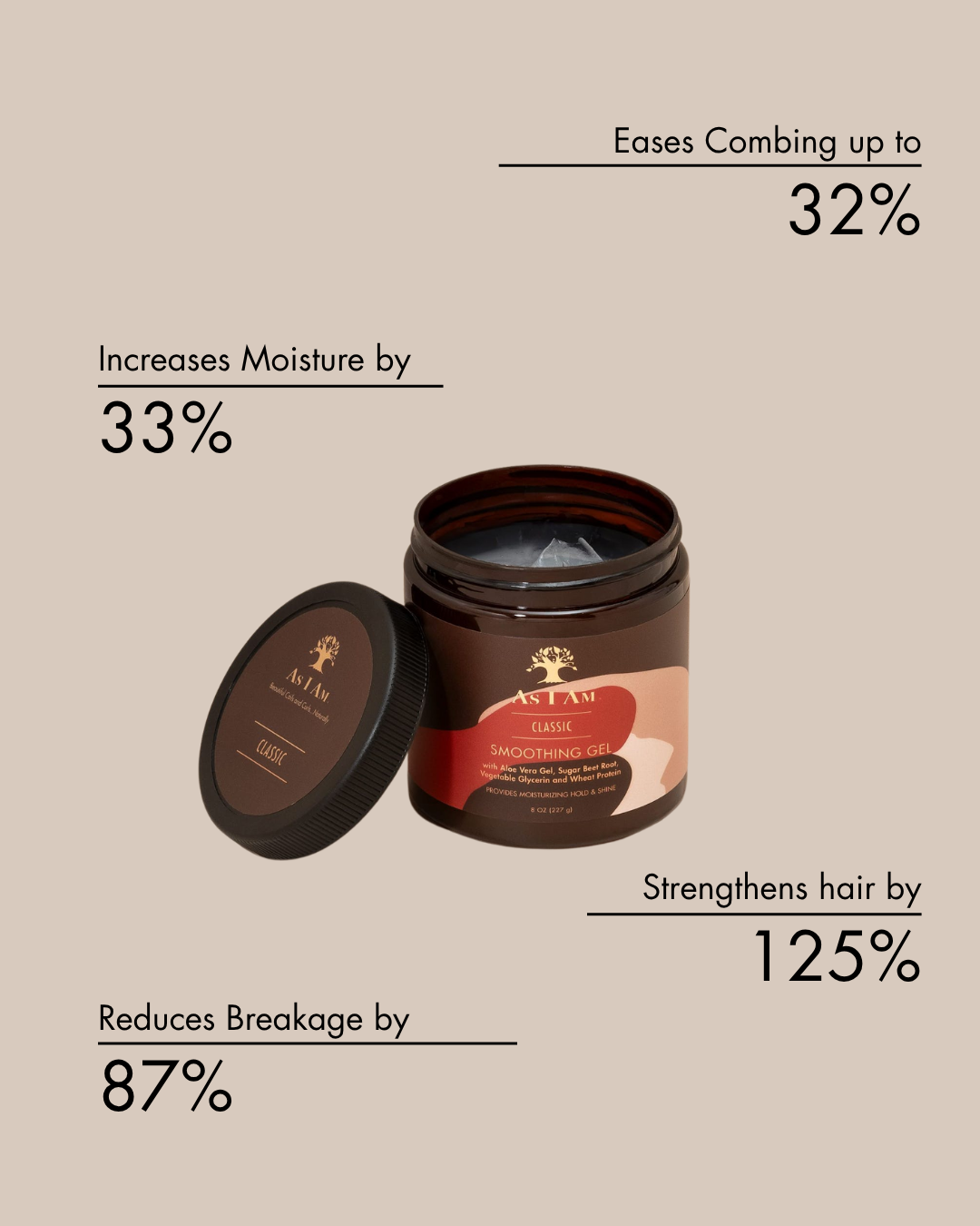 Pot de produit capillaire avec texte soulignant ses bienfaits sur fond beige