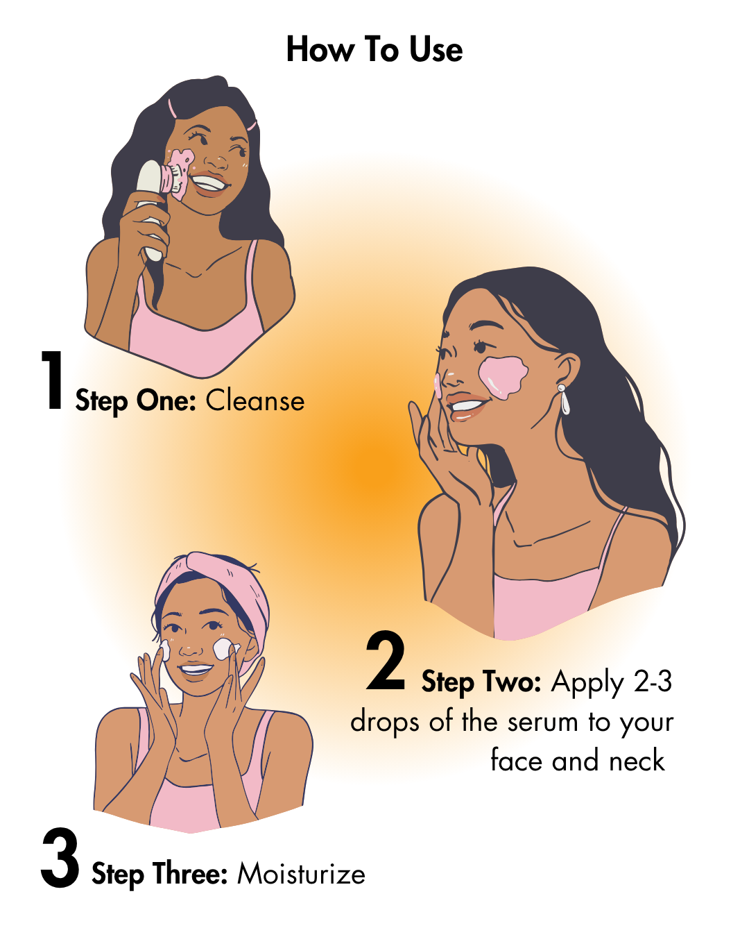 Sérum à la vitamine C