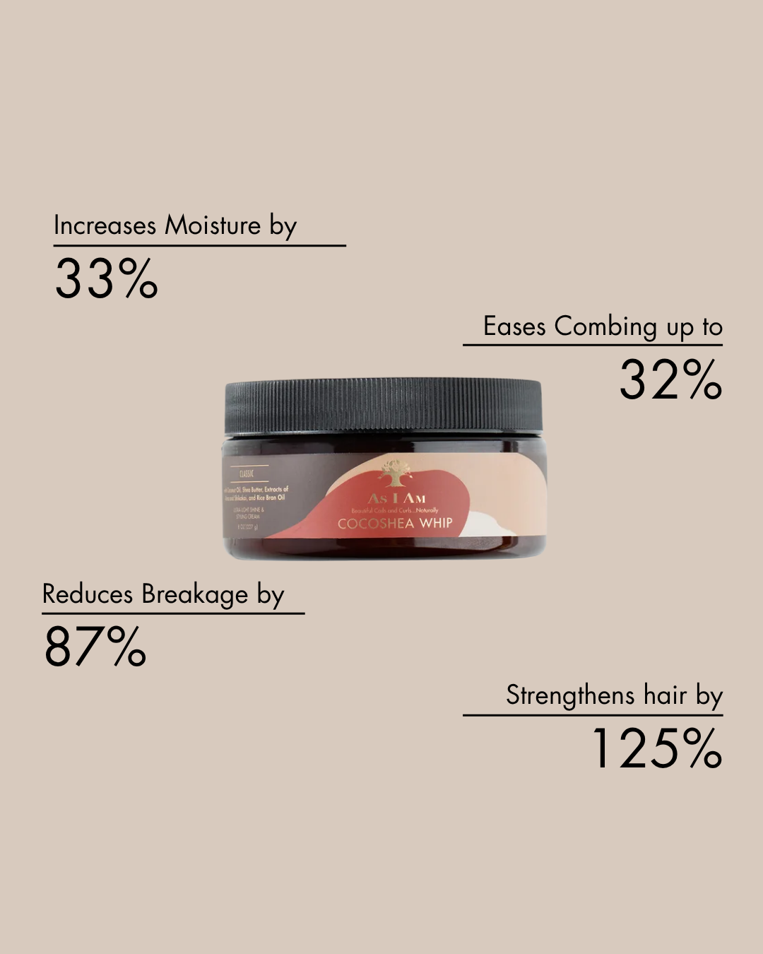 Diapositive classique de cocoshea diapositive de fouet diapositives cliniques