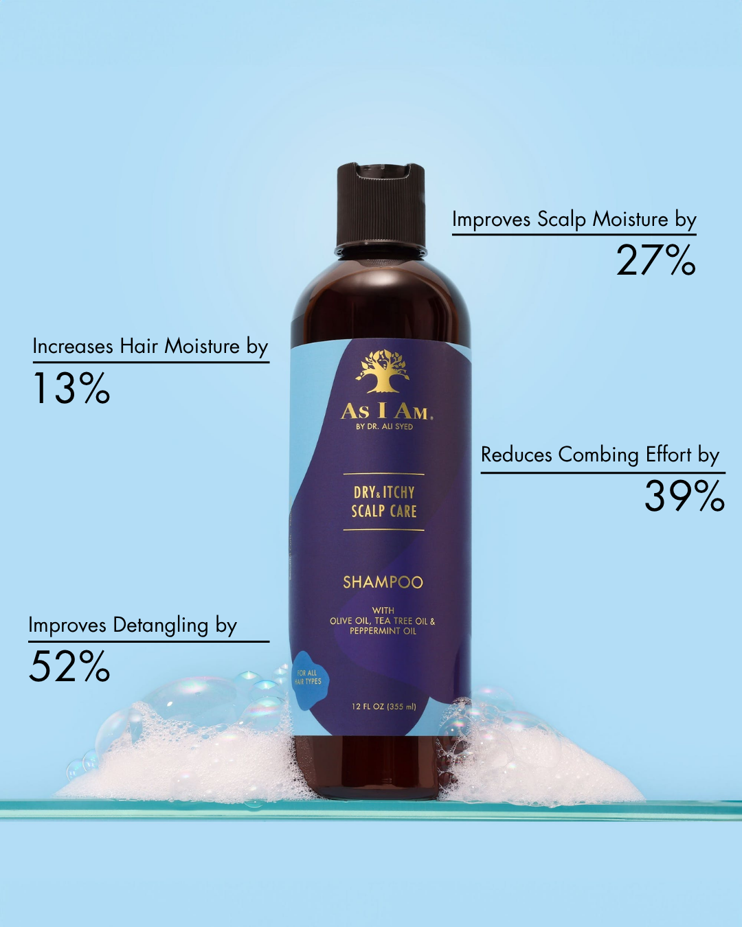 Bouteille de shampoing As I Am avec les avantages du produit sur fond bleu