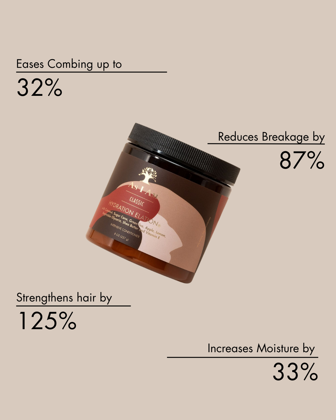 Bocal de produits capillaires avec liste des bienfaits sur fond beige