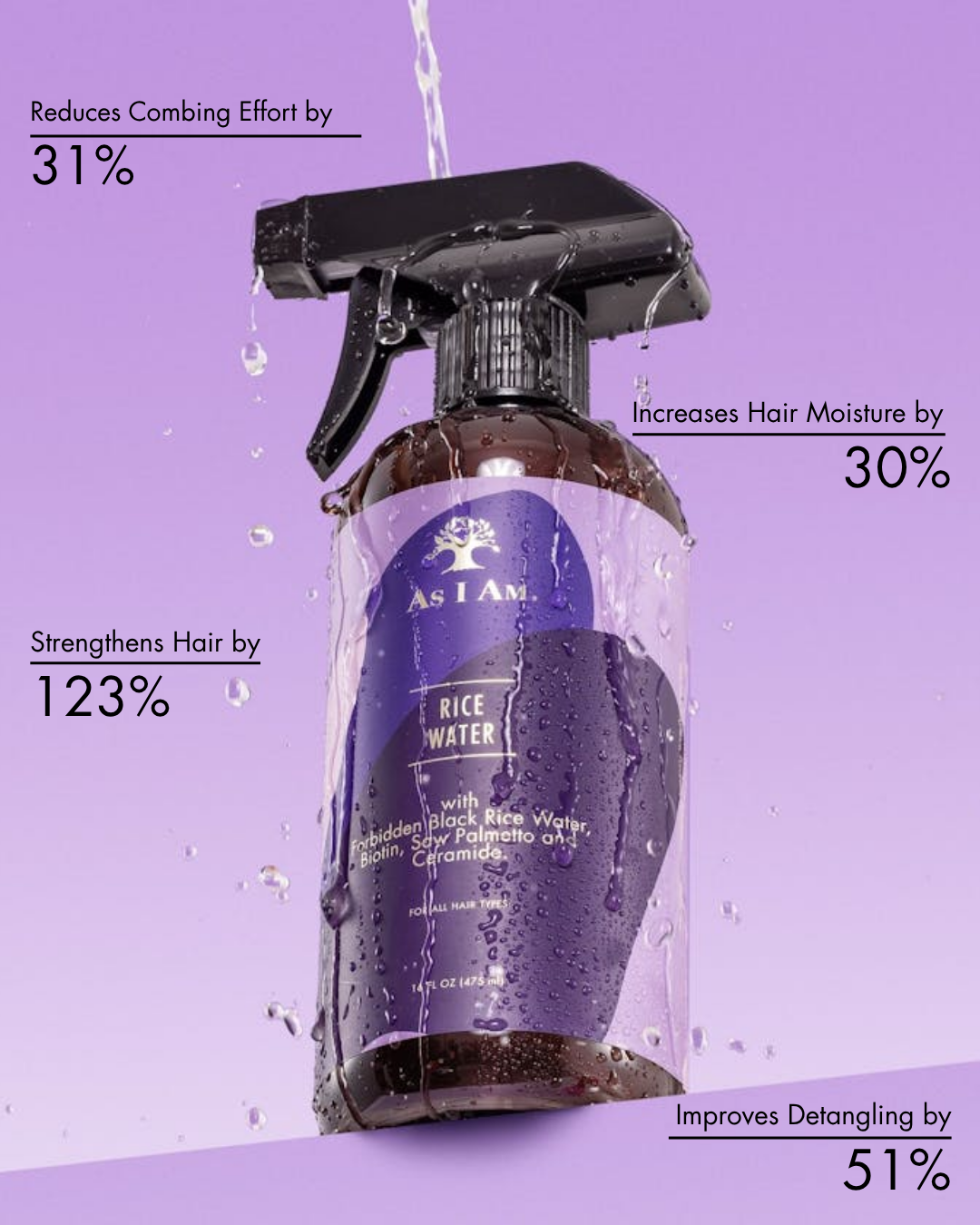 Bouteille d'eau de riz en spray As I Am sur fond violet avec un texte soulignant les avantages.