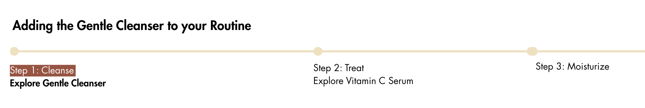 Guide étape par étape pour une routine de soins de la peau avec des liens vers des produits.