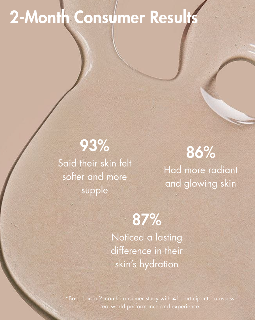 Sérum à la vitamine C