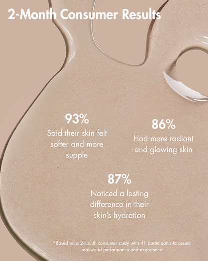 Sérum à la vitamine C